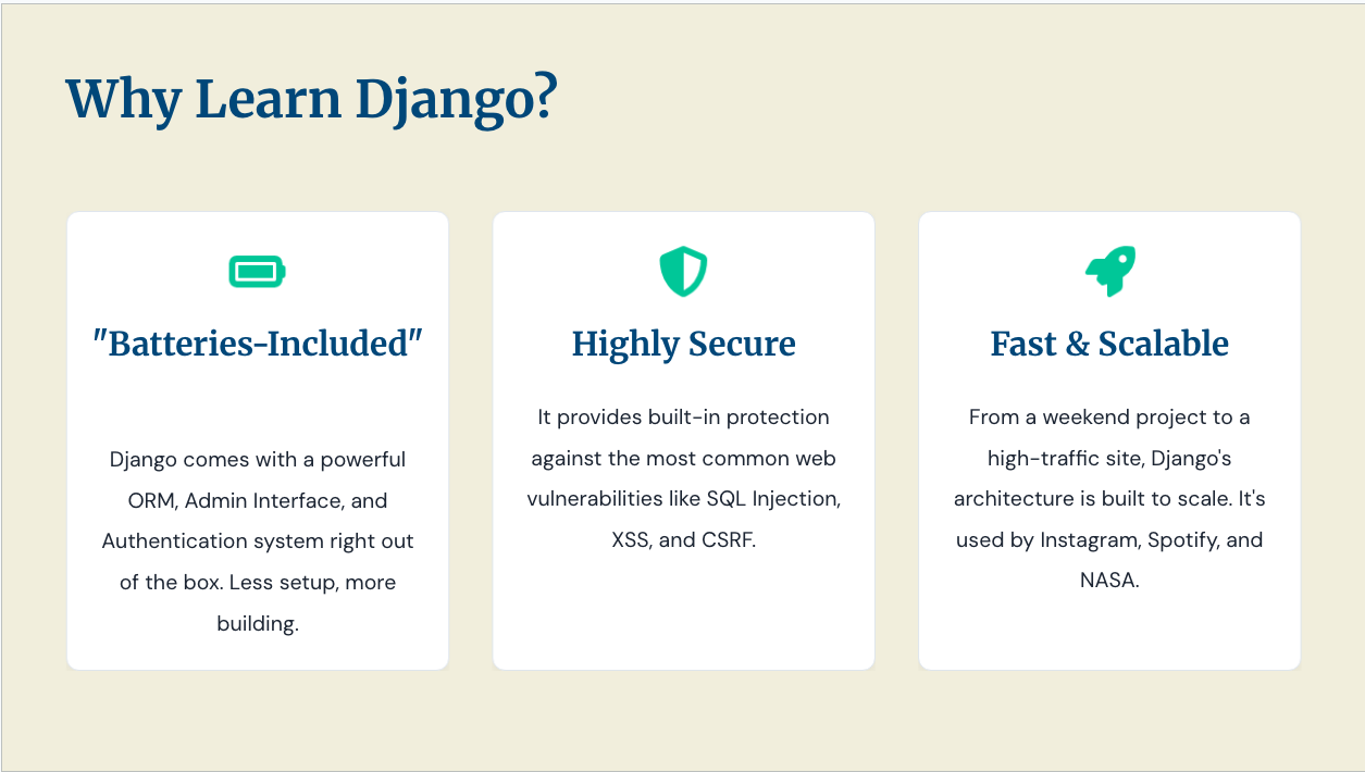 Reduce Test Code Development Time Introduction to Django - Web Technology with Django